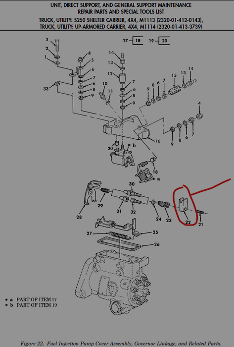 HMMWV 24880 New Stanadyne Injection Pump Block Assy.