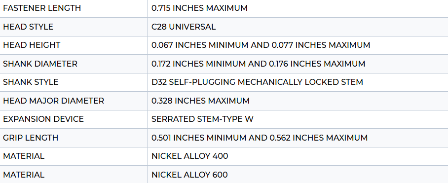 (100) CHERRY BLIND RIVET CR2539-0-09 C28 HEAD NICKEL ALLOY 400/600 NAS1738M5-9