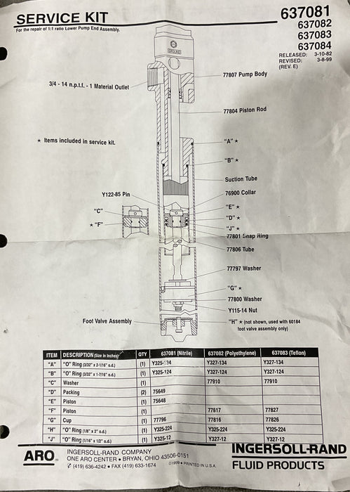 Ingersoll Rand 637081 | Fld Kit Buna For 612041