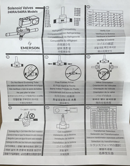 Emerson Flow Control 1-5/8"Swt Nc 2 Way Solenoid Vlv P/N 060384