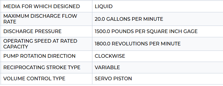 VICKERS PVB20-FRS-20-CM-11 HYDRAULIC PISTON PUMP