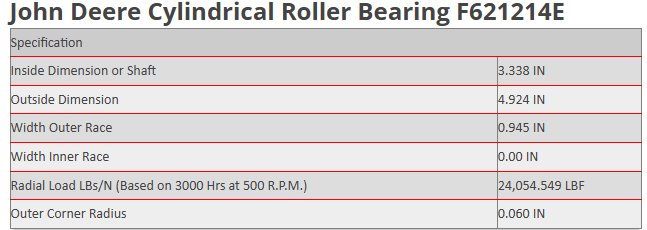 John Deere Cylindrical Roller Bearing F621214E