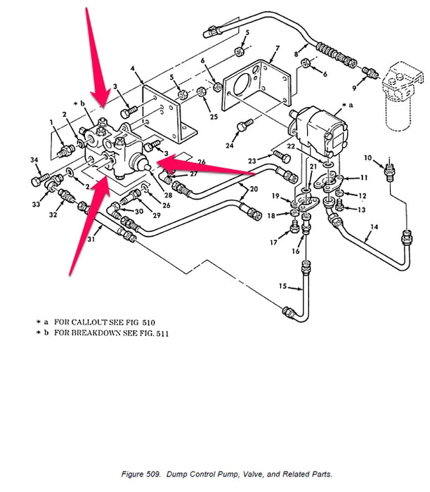 M925 M928 M936 M939 M923 hydraulic winch control valve CM11-N02-R15-DL5-21
