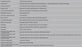 (100) Cherry blind rivit CR3552PPR-05-02 (REFERENCED CR3552-5-02 CR3552P-5-02