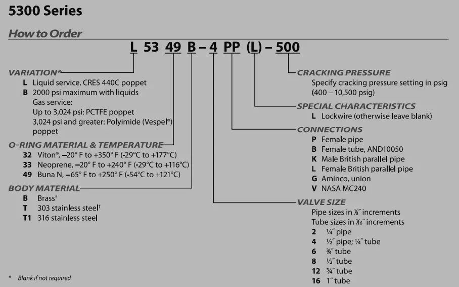 AUTOMATIC SAFETY RELIEF VALVE A047900006 CIRCLE SEAL 5349B-2PP-4500
