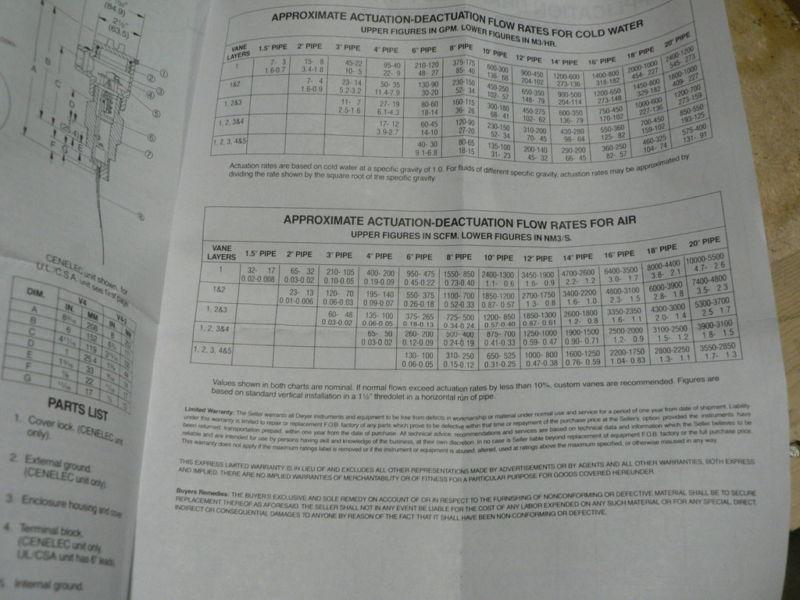 DWYER V4-SS SERIES V4 FLOTEC T VANE OPERATED FLOW SWITC