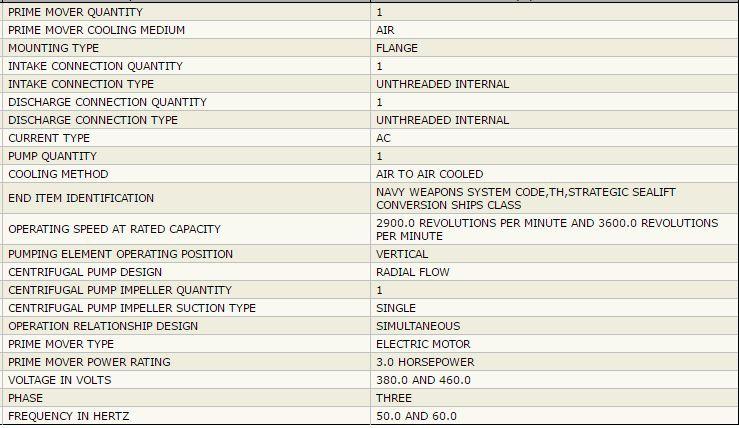 AURORA MODEL 135 (JO-5) 1 1/2 X 2 07-1549430-1 60/50HZ 3PH 3300RPM 480V