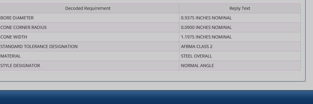 TIMKEN 3659 TAPERED ROLLER BEARING CONE