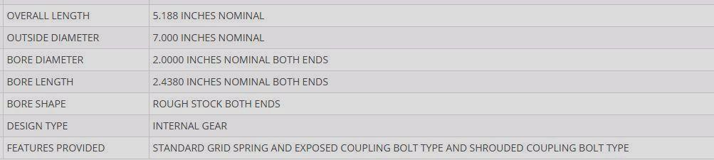 EMERSON POWER COUPLING A9686 2275923 FS-2