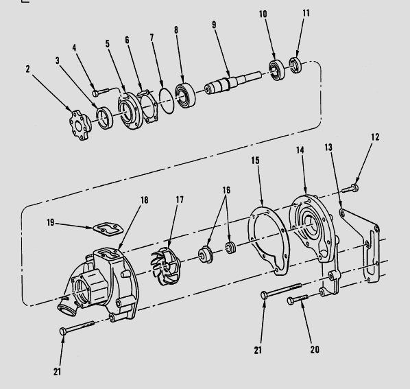 Mercedes OM352 Unimog  WATER PUMP REPAIR KIT DAIMLER 3522004504