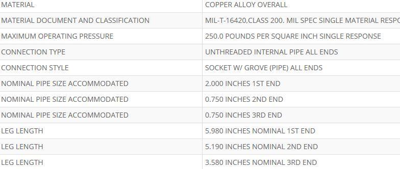 LOKRING TECHNOLOGY TEE,PIPE CN-200-RRTEE-P321212