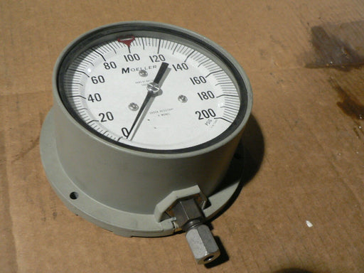 MOELLER PRESSURE GAGE 200 PSI SG4NN2HPWRANAG 6685010475116