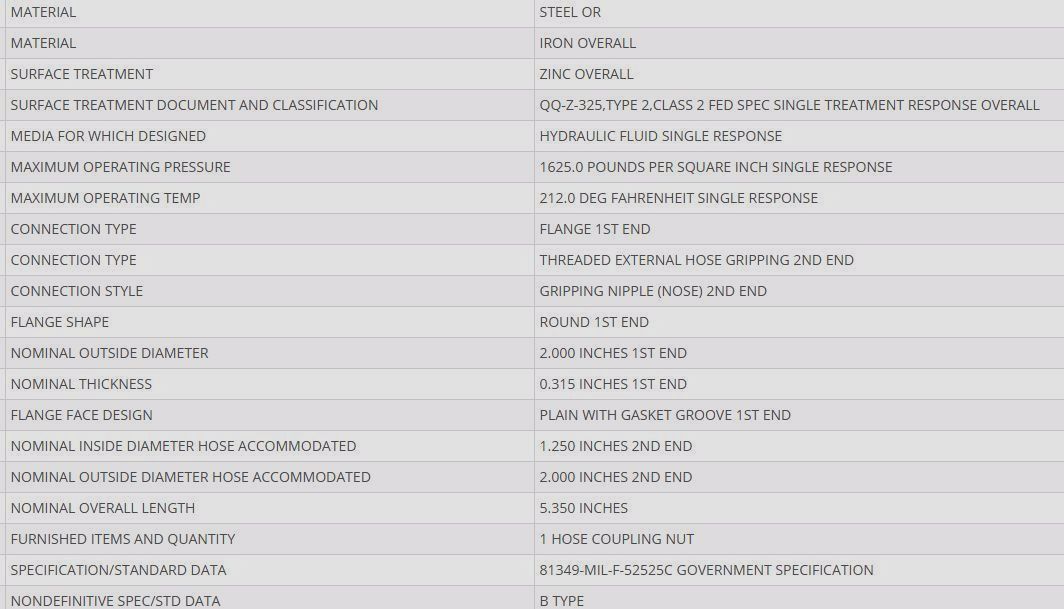 EATON FLANGE TO HOSE ADAPTER R-2 -20 M52525/10-20-20