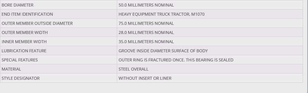 M1070 RBC MB50-SS SELF ALIGNING BEARING