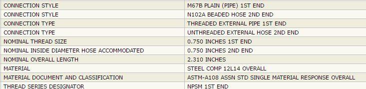 Formrite 20350-14-12 Steel Port Adapter 3/4 Beaded Hose x 3/4 NPSM 14 TPI